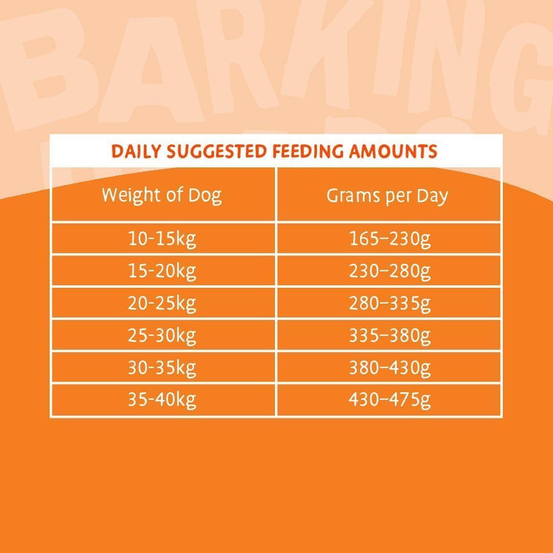 Barking Heads Chicken Dry Dog Food 2kg – Single or Twin Pack