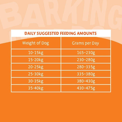 Barking Heads Chicken Dry Dog Food 2kg – Single or Twin Pack