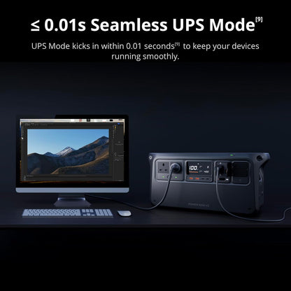 DJI Power 1000 V2 (1024Wh) Portable Power Station – 2600W LFP