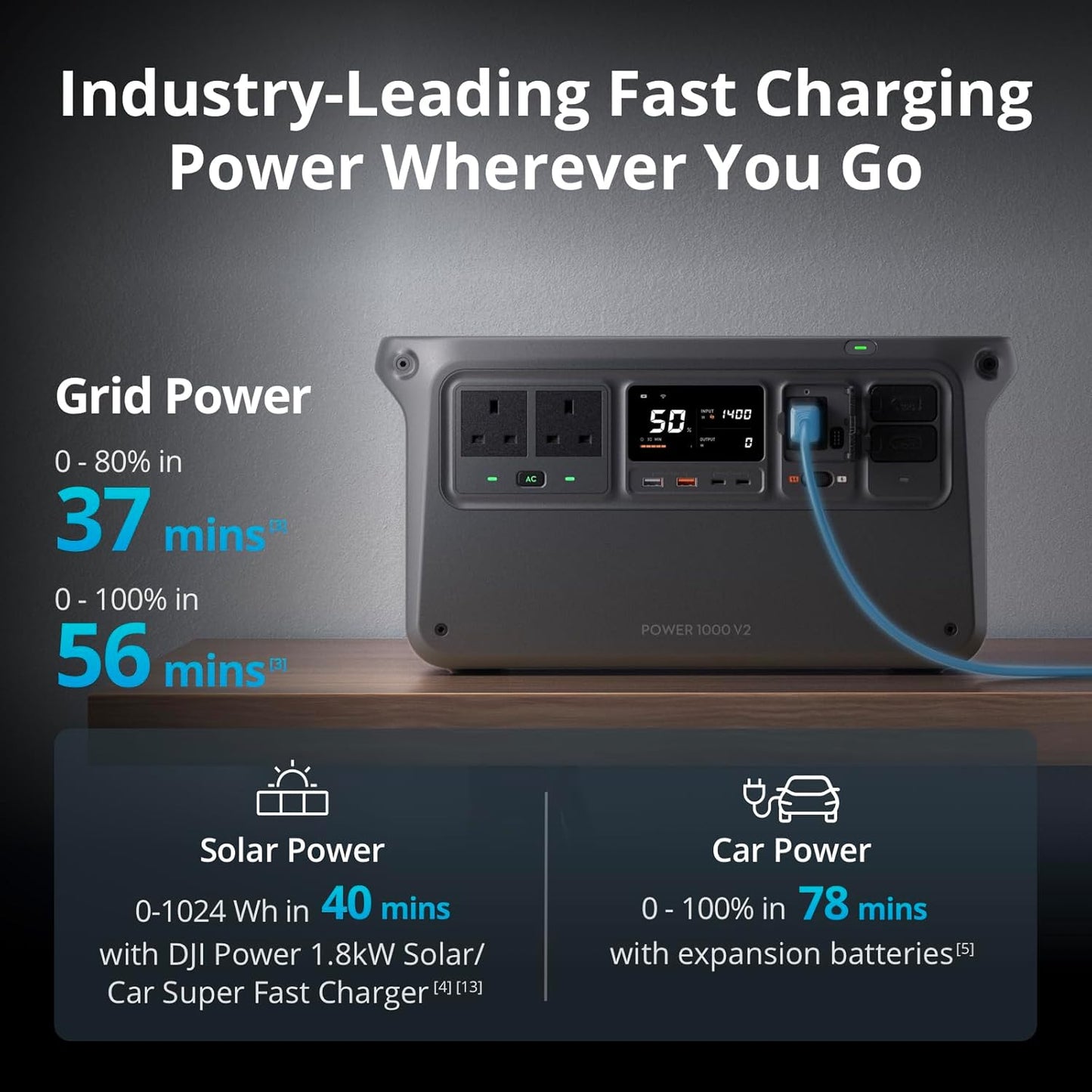 DJI Power 1000 V2 (1024Wh) Portable Power Station – 2600W LFP