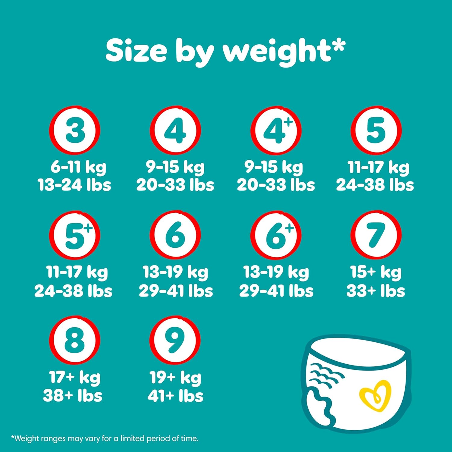 Pampers Baby-Dry Nappy Pants Size 8 – 117 Pack (Monthly Box)