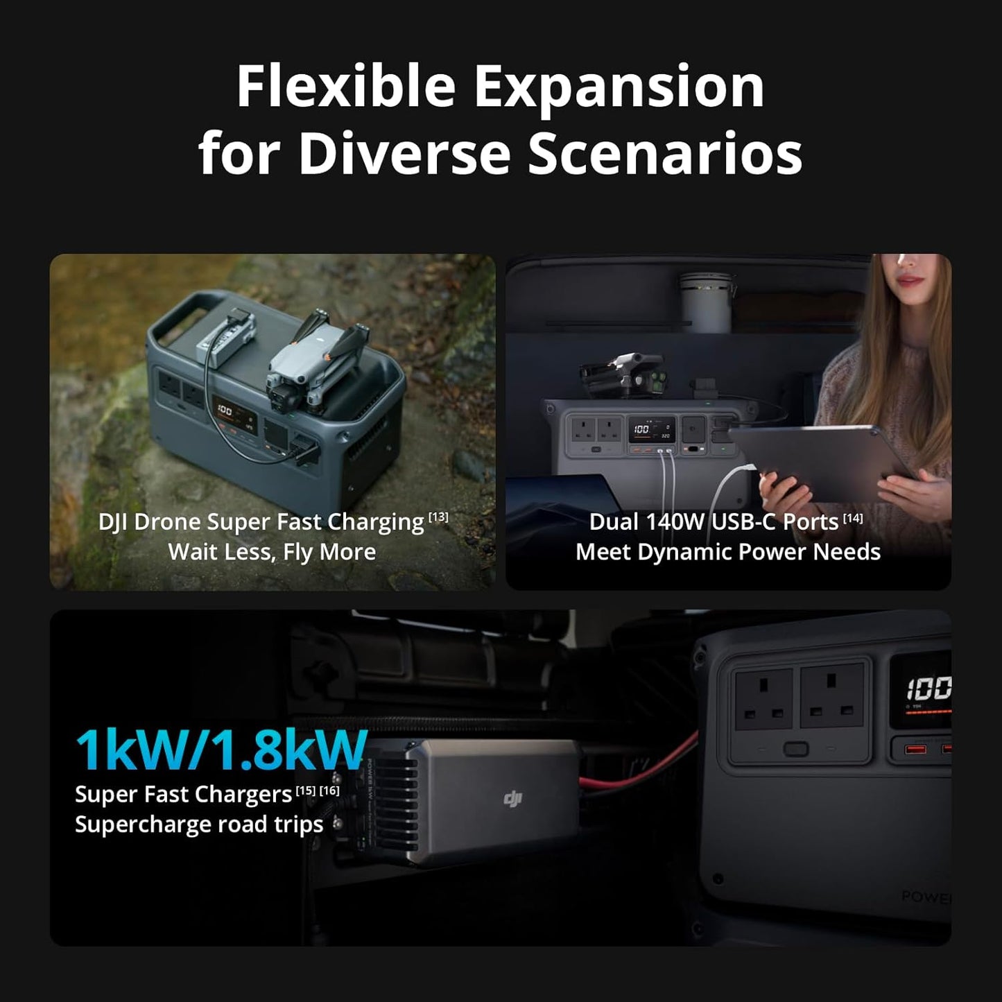 DJI Power 1000 V2 (1024Wh) Portable Power Station – 2600W LFP