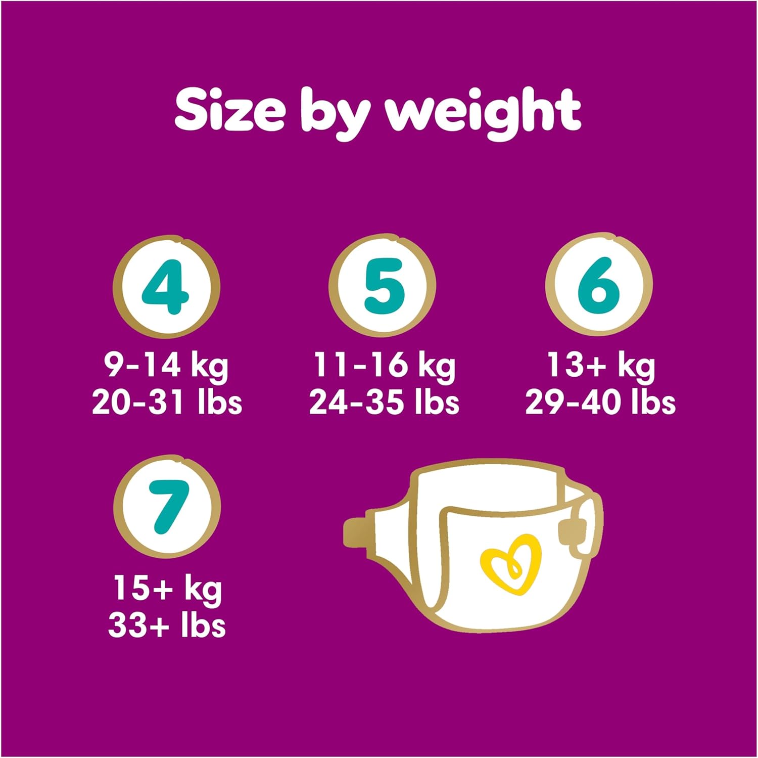 Pampers Premium Protection Size 5 Nappies – 32 to 128 Nappy Packs (11–16kg)