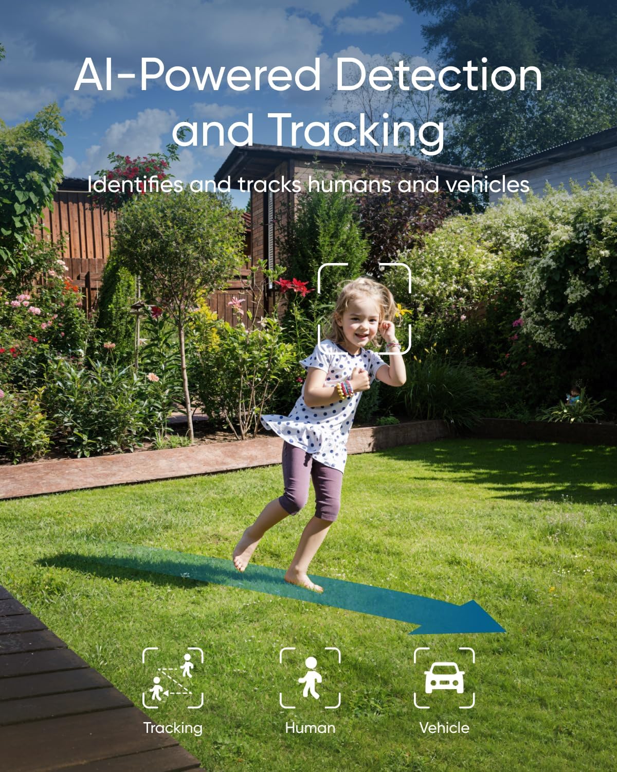 CCTV camera detecting and tracking a child in a garden, with icons showing human, vehicle, and tracking recognition features