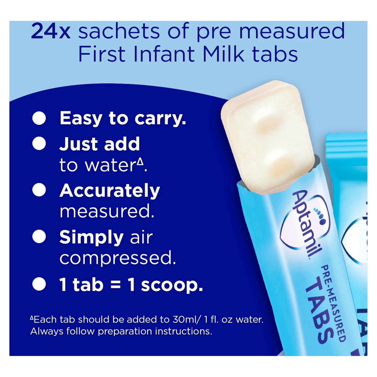Aptamil 1 From Birth Infant Milk Tabs (480 Tabs)